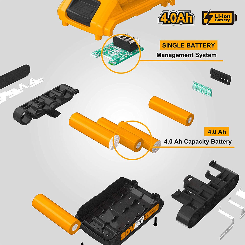 Batteria al Litio Ricaricabile 4.0 Ah 20V INGCO - per Elettroutensili P20S