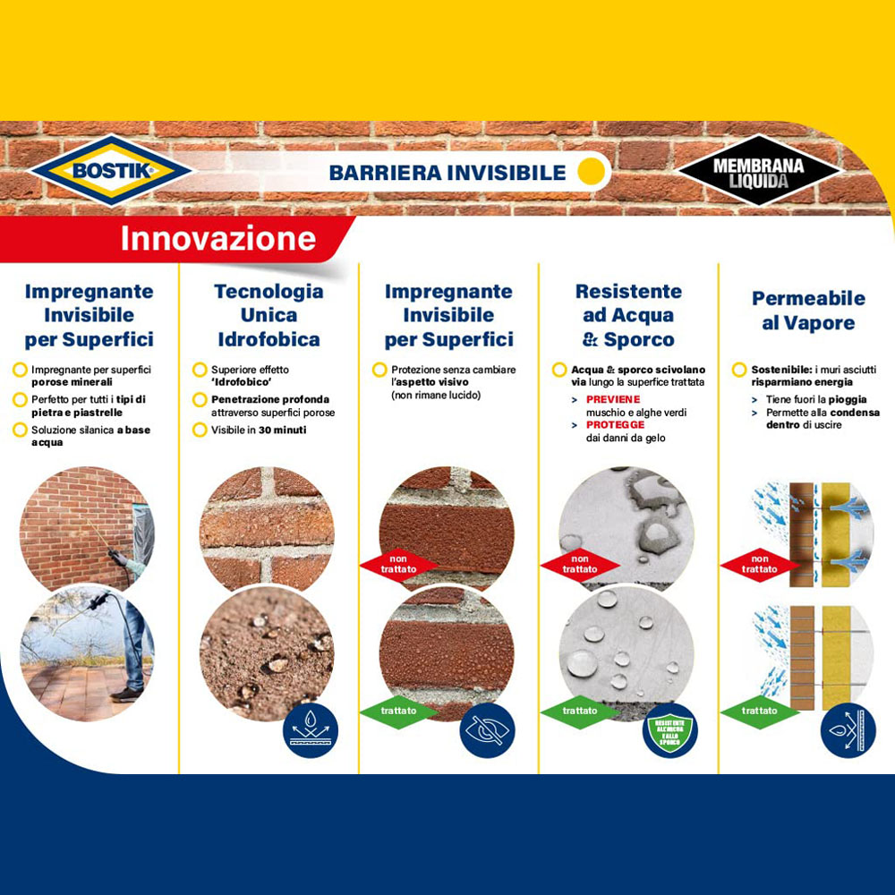 Membrana Liquida Barriera Invisibile 1 Lt BOSTIK - per Superfici Porose