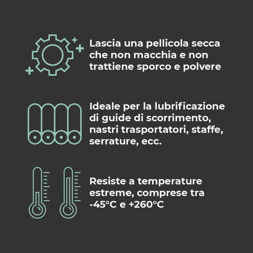 Lubrificante Secco al PTFE Professionale NA92 DRYPTFE 400 ml